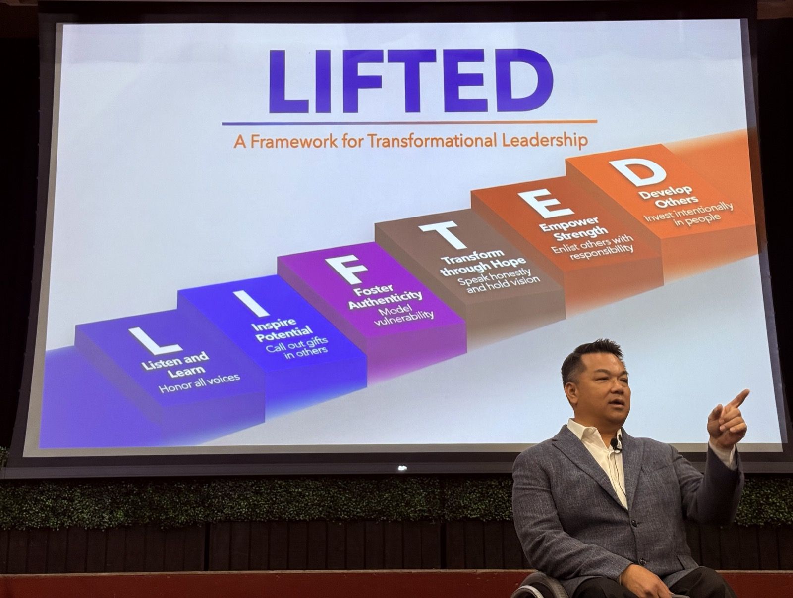Dr. Bean on stage teaching, in front of a large slide showing the LIFTED framework as six coloured steps